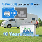 Redodo 12.8V 50Ah LiFePO4 Battery (3 Pack), Ideal Replacement for 12V 100Ah AGM SLA Battery, Built-in BMS, 4000-8000 Cycles & 10-Year lifetime, Lithium Battery for RV, Camper, Security Devices
