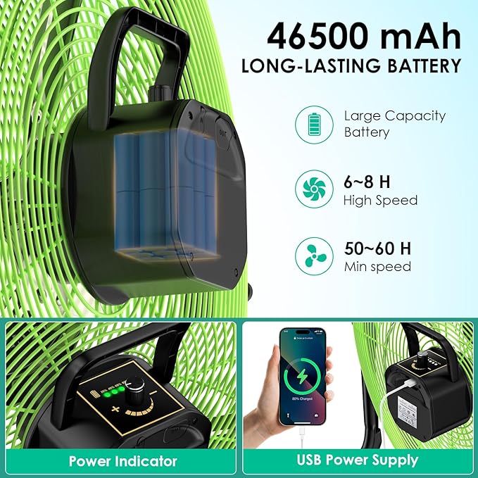 20" Solar Fan, Large Solar Powered Cordless Camping Fan, Rechargeable Battrey Operated Fans for Outside, 360° Tilt, Hi-airflow, Wireless, for Home Garage Outdoor Patio Travel Greenhouse