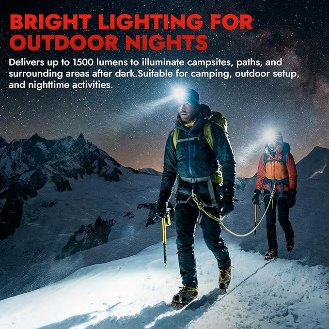 WARSUN Rechargeable Headlamp 1500 Lumens, Hands-Free LED Headlamp with Adjustable Angle, Motion Sensor & Battery Indicator, 4 Modes for Winter Chores, Snow Shoveling, Outdoor Work