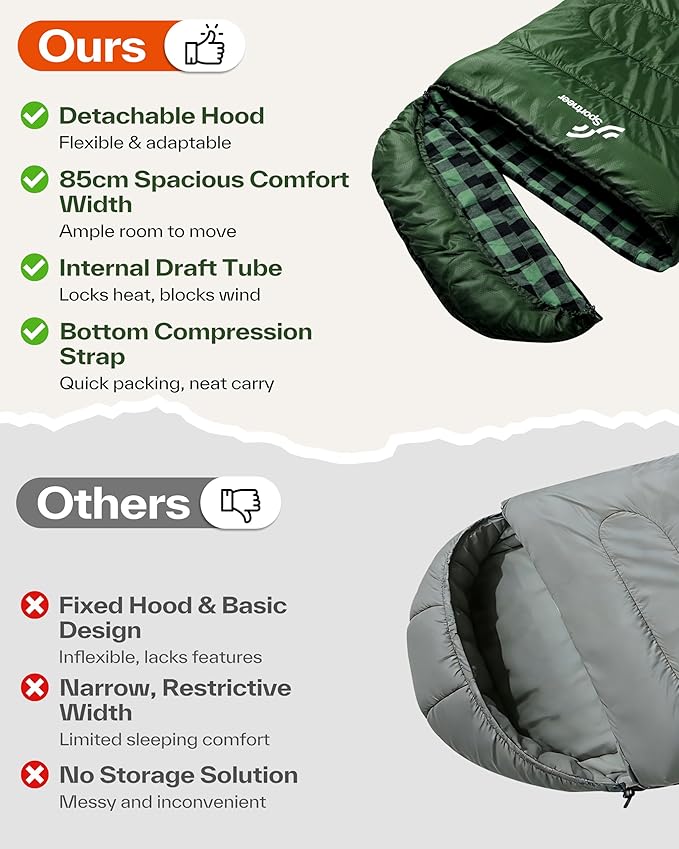 Sportneer Sleeping Bags for Adults, 0 Degree Sleeping Bag XL Flannel Winter Cold Weather Sleeping Bag with Detachable Hood Compression Sack for Camping, Backpacking, Hiking