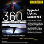Nitecore NU20 Classic 360 Lumen Ultra Lightweight Outdoor Headlamp USB-C Rechargeable Headlight Tag