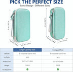 Portable Insulated Cooler Travel Case Fits 2 Zepbound or Mounjaro Injector Pens, Tirzepatide Travel Case TSA Approved with 2PCS Reusable Ice Packs, EVA Medicine Organizer for Daily Use (Green,Big)