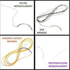 Mixed Sterile Suture Thread with Needle (Dissolvable and Non-dissolvable 0, 2-0, 3-0, 4-0, 5-0, 6-0) - Stitch Up Gear, Medical Surgical Suturing Kit, First Aid Field Emergency Demo, Camping Safety Kit