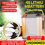 High Power Coon Hunting Lights, Motion Sensor Mining LED Headlamp for Hunters, Super Bright High Lumens Rechargeable Headlight, Waterproof Head Spotlight Torch for Fishing Camping