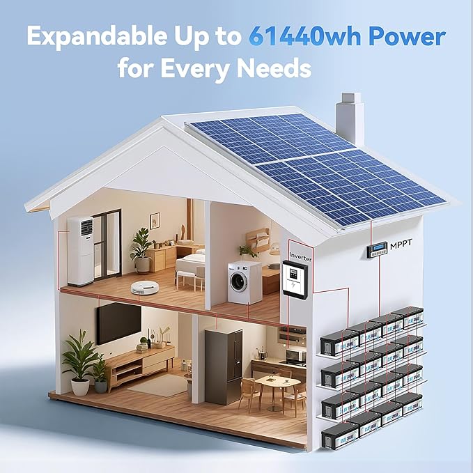 12V 300Ah LiFePO4 Battery, Built-in 200A BMS Lithium Marine Batteries, 5000+ Cycles 3840Wh Lithium Iron Phosphate Goldf cart Battery, Perfect for RV, Solar System, Trolling Motor, Camping