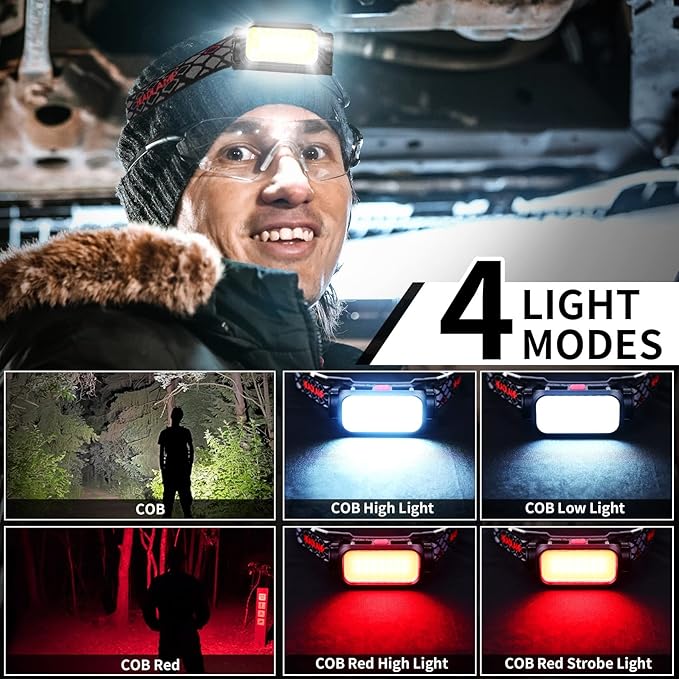 LED Headlamp High Lumens with Motion Sensor Super Bright, 3 Lighting Modes, Digital Display, Rechargeable, Waterproof Head Lamp, 90° Adjustable for Camping, Hiking, Fishing, Running Outdoor (1) (2)