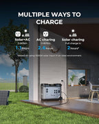 OUKITEL P5000 Pro 3600W Solar Generator with 400W Panel, 5120Wh Solar power station with 5 AC Outlets (5000W Peak), 1800W Fast Charging, Emergency Battery Backup for Home, Camping & RVs