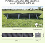SolarPlay 400W Portable Solar Panel with Adjustable Kickstands, Foldable Solar Panel for Power Station, RV, Camping, Power Backup, Outdoor Generators, Blackout