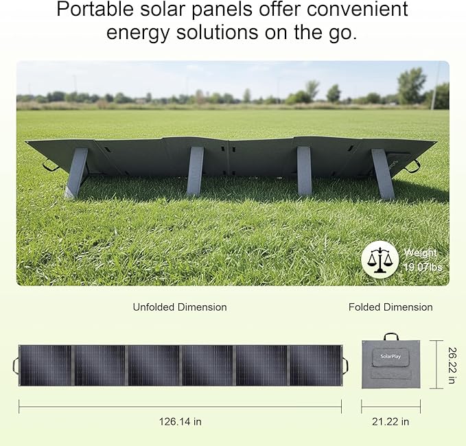SolarPlay 400W Portable Solar Panel with Adjustable Kickstands, Foldable Solar Panel for Power Station, RV, Camping, Power Backup, Outdoor Generators, Blackout