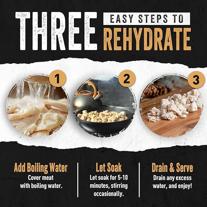 Ready Hour Freeze-Dried Meat Kit (20 Servings), Emergency Supply, Prepper Supply, Protein Source, Emergency Food, Prepper Survival Kit, Bulk Meat, Shelf-Stable, Long-Term Storage