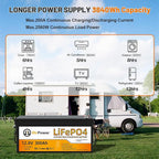 12.8V 300Ah Lithium Battery,3840Wh Deep Cycle LiFePO4 Battery,Max 2580W Power Load,8000+ Cycles,Perfect for Home Storage and Off-Grid,Camping,Solar,Bankup Power etc.