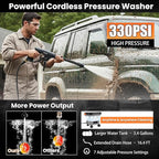 Portable Cordless Pressure Washer with 3.4-Gallon Tank, 6-in-1 Nozzle, Max 330PSI, 30000mAh Lithium Battery, Portable Sprayer Washer for Home, Camping, and Pet Cleaning