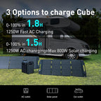 Segway Portable Power Station Cube 2000, 2200W AC Outlets, 2048Wh LiFePO4 Battery, Expandable Battery Capacity up to 5kWh Solar Generator for Camping, Home Backup, Power Outages, Off-grid