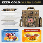 Maelstrom Tactical Lunch Box, 23 L Insulated Lunch Bag for Men, Expandable Double Deck Lunch Cooler Bag,Large Leakproof Soft Lunch Tote with Detachable MOLLE Bags, for Adult Women Work,Picnic