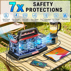 1200W Integrated Power Inverter with 6A Fast Charger, 6 Ports for Milwaukee M18 Battery, Portable Pure Sine Wave Inverter with 120V AC Outlet, 6*USB and LED Light for Camping Travel Jobsite(Tool Only)
