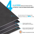 DocSafe 48 x 36 inches Under Grill Mat,Large 4 Layers Fire Pit Mat,Fireproof Mat Heat Insulated Protector for Deck,Patio,Grass,Smoker,BBQ,Reusable Oil-Proof and Waterproof Indoor Fireplace Pad