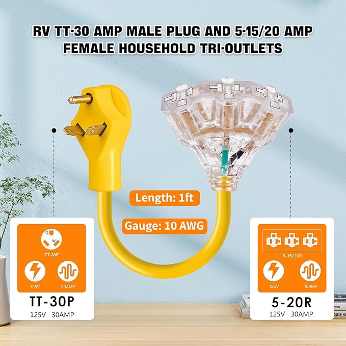 30 Amp to 110V 20 Amp RV Power Adapter,NEMA TT-30P Male to 3x5-15R/20R Household Outlets Splitter with LED Indicator,3-Way 120V Electrical Y Adapter for RV Camping, Trailers, Home Garage Use