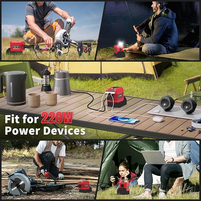 220W Power Inverter Compatible with Milwaukee 18V Batteries (Battery Not Included), DC to 110V AC Converter with 1 AC Outlet, USB-C, Dual USB-A & 400LM LED – Outdoor, Camping & Emergency Use