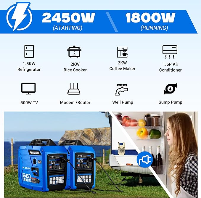 2450-Watt Dual Fuel Inverter Generator for Home Use, 1.6Gallon Large Fuel Tank Up to 8.3 Hours Use, 120V Gas Powered Generator Super Quiet - EPA Compliant