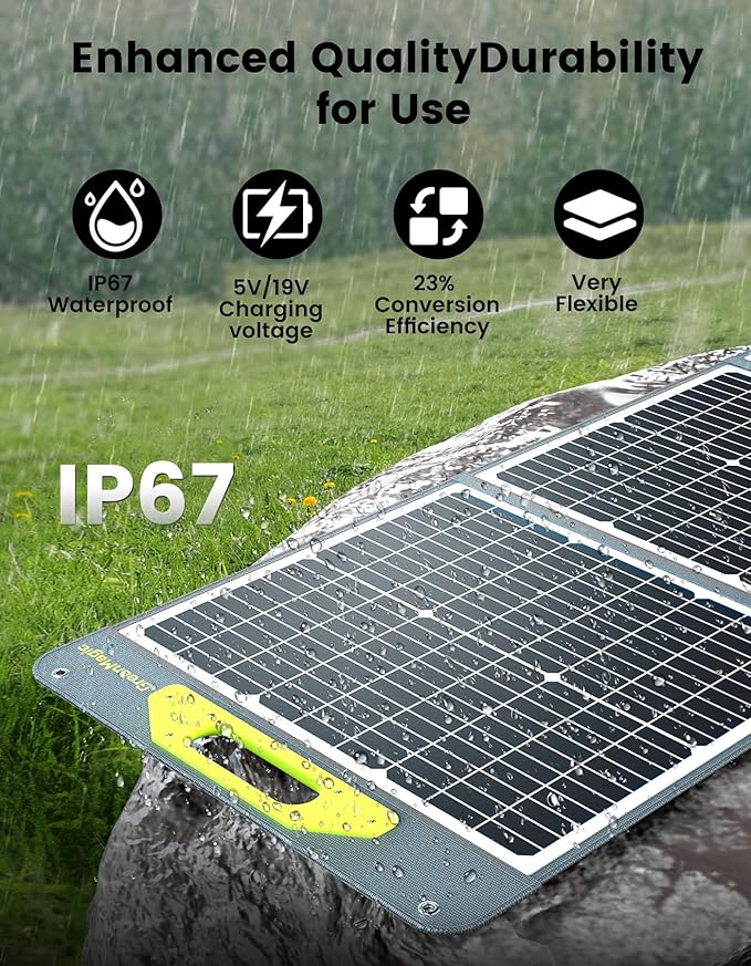 Greenmagic 200 Watt Portable Solar Panel, 23.5% High Efficiency 200W Foldable Solar Panel Charger IP67 Waterproof Solar Panel Kit w/DC XT60 MC4 Anderson Output for Home Farm Camping RV Power Station