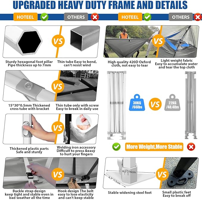 HOTEEL 10x15 Heavy Duty Pop up Canopy Tent for Parties Without Sidewalls, Easy Setup Outdoor Commercial Instant Gazebo for Wedding Event, with Roller Bag & Sand Bags, Grey(Hexagonal Frame)