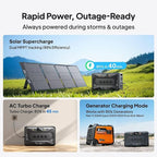 BLUETTI Apex 300 Solar Generator (2025 New) with 2 350W Solar Panels, 2764.8Wh LFP Battery Backup with 6 3840W AC Outlets (7680W Surge), 120V/240V Dual Voltage, Ideal for Camping and Off-Grid Living