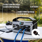 Westinghouse iGen400s 400 Watt, 183Wh Portable Power Station and Solar Generator with LED and DC Outlet for Camping, Home, Travel, Indoor/Outdoor Use (Solar Panel Not Included)