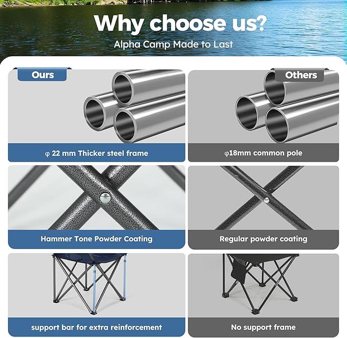 ALPHA CAMP Heavy Duty Canopy Lounge Chair Sunshade Hiking Travel Chair with Cup Holder