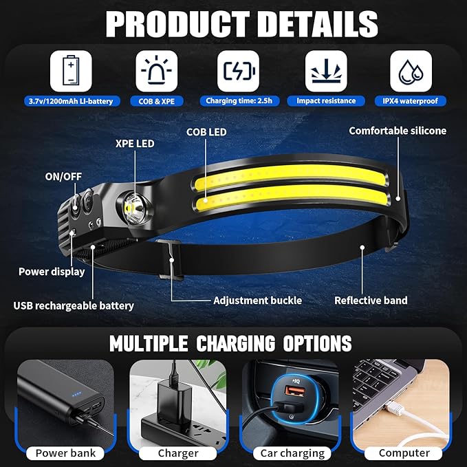 Rechargeable Headlamps 2 Pack, LED Headlight 230° Ultra Wide Beam, 6 Modes Waterproof Head Lamp, Hands-Free Forehead Light for Camping, Hiking, Running, Outdoor Gear