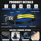 Rechargeable Headlamps 2 Pack, LED Headlight 230° Ultra Wide Beam, 6 Modes Waterproof Head Lamp, Hands-Free Forehead Light for Camping, Hiking, Running, Outdoor Gear