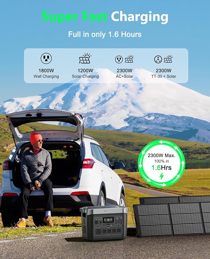 GROWATT Portable Power Station with 200W Solar Panel，Black Infinity 2000 Electric Solar Generator，2048Wh LifePO4 Battery, 2200W AC Output for Home Use, Outdoor Camping, RVs and Emergency Backup