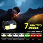 2 Pack Headlamp Rechargeable, 1300 Lumen Lightweight Bright with White Green Red Headlamp Flashlight, Waterproof Head Lamp,14 Modes for Outdoor Camping Running Cycling