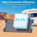 110W Portable Solar Panel with QC3.0 USB-A &Type-C Outputs, Foldable 20V Solar Charger for Power Station, 23.5% Solar Efficiency, IP67 Waterproof for RV, Camping, Blackout