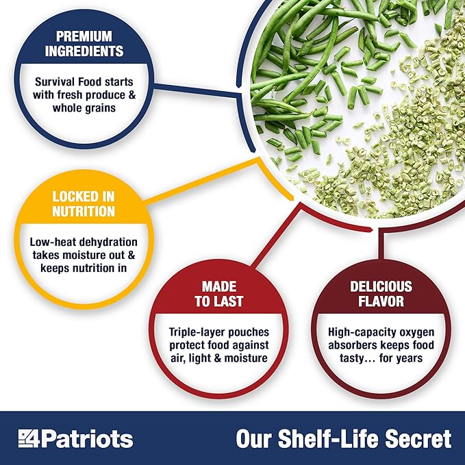 4Patriots Fruit, Veggie & Snack Emergency Food Supply: Designed to Last 25 Years, 120 Servings