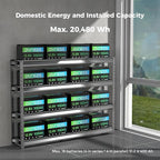 12V 100Ah LiFePO4 Lithium Battery BCI Group 31 with Low-Temp Protection, A+ Grade Cell Built-in 100A BMS, 12.8 Volt Lithium Battery Perfect for RV, Solar System, Off-Grid, Home Energy Storage