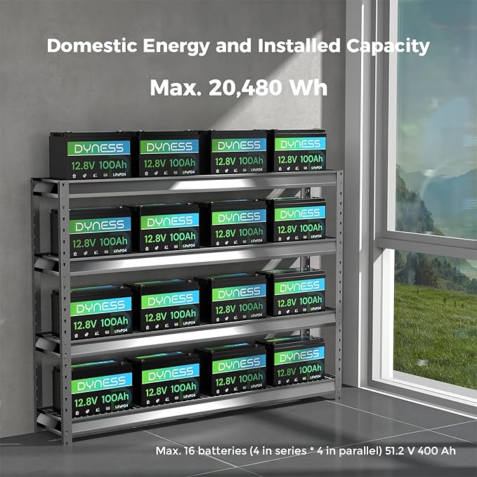 12V 100Ah LiFePO4 Lithium Battery BCI Group 31 with Low-Temp Protection, A+ Grade Cell Built-in 100A BMS, 12.8 Volt Lithium Battery Perfect for RV, Solar System, Off-Grid, Home Energy Storage