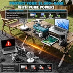 Ecarke 550W Portable Power Inverter Compatible with Makita 18V Battery, DC 18V to AC 110V Pure Sine Wave Power Station 2 AC Outlets,2 USB-A&1 USB-C 20W, 600LM LED Outdoor Emergency Use(No Battery)
