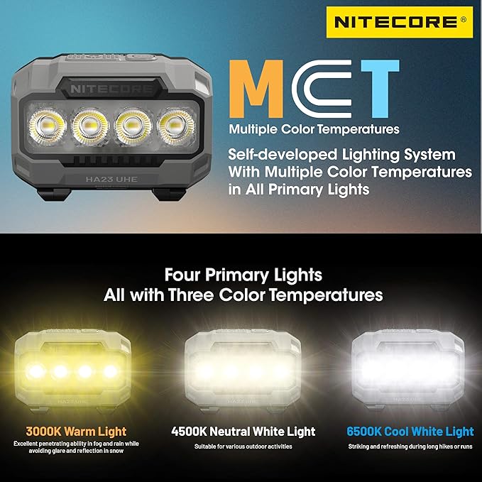 Nitecore HA23 UHE 600 Lumen MCT Outdoor Headlamp Multiple Color Temperatures Lightweight AAA Headlight Tag (Blue)