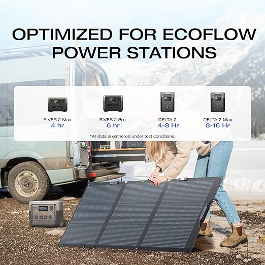 EF ECOFLOW 160 Watt Portable Solar Panel for Power Stations, 25% High Conversion Efficiency Foldable Solar Panel with Adjustable Kickstand IP68 Waterproof for Outdoor Camping RV, NextGen Version