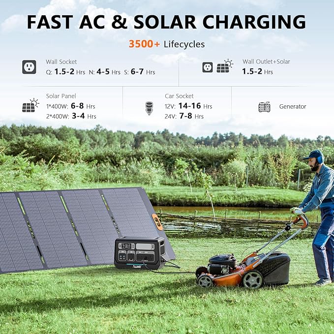 400W Foldable Portable Solar Panel for ALLWEI 1200W 2400W Power Station Solar Generator, IP67 Waterproof, with Adjustable Kickstand for RVs Camping Home and Blackouts