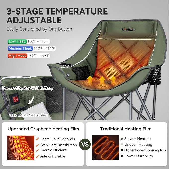 Heated Oversized Camping Chair for Adults Portable Folding Padded Chair with 3 Heat Levels Cup Holder Side Pocket and Carry Bag for Camping Outdoor Sports Picnic Lawn Supports up to 450lbs