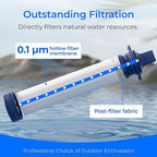 Waterdrop Gravity Water Filter Straw, Camping Water Filtration System, Water Purifier Survival for Travel, Backpacking and Emergency Preparedness, 0.1 Micron, 2 Pack, Light Blue