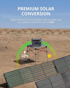 GROWATT 200W Solar Panels Portable for Power Station, 24V Solar Panel Waterproof IP67 Foldable Solar Charger with Adjustable Kickstands, Universal Connector, Dustproof for Camping RV Off Grid System