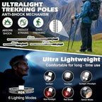 Premium Hiking Camping Backpack Set, Casual Style with Inflatable Sleeping Pad, Trekking Poles, Monocular, Water Filter Bottle & LED Headlamp - Adventure Essentials for Outdoor Explorers