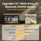 Power Queen 12V 100Ah LiFePO4 Battery, Bluetooth 12Volt RV Lithium Battery with Low-Temp Protection, Group 24 Deep Cycle Battery, Up to 15000 Cycles for Motorhome, Trailer, Camper Van, Marine, Solar