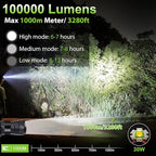 BUD K Rechargeable LED Headlamp, 1000 Lumens Super Bright Headlamp Flashlight with Motion Sensor, 8 Modes, 135°Adjustable, IPX7 Waterproof Head Lamp for Camping, Running, Climbing, Hiking