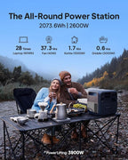 BLUETTI Elite 200 V2 Portable Power Station with Type-C Cable, 2073.6Wh LFP Battery Backup w/ 4 2600W AC Outlets, 17-Year Lifespan, Solar Generator for Camping, Off-grid
