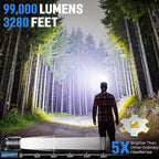 LED Rechargeable Headlamp 2 Pack, 99,000 Lumens Head Lamps (Include Βattery) Super Bright Long Distance Headlamps with 5 Mode Waterproof, 90° Adjustable Head Lights for Forehead Adults Outdoor Camping