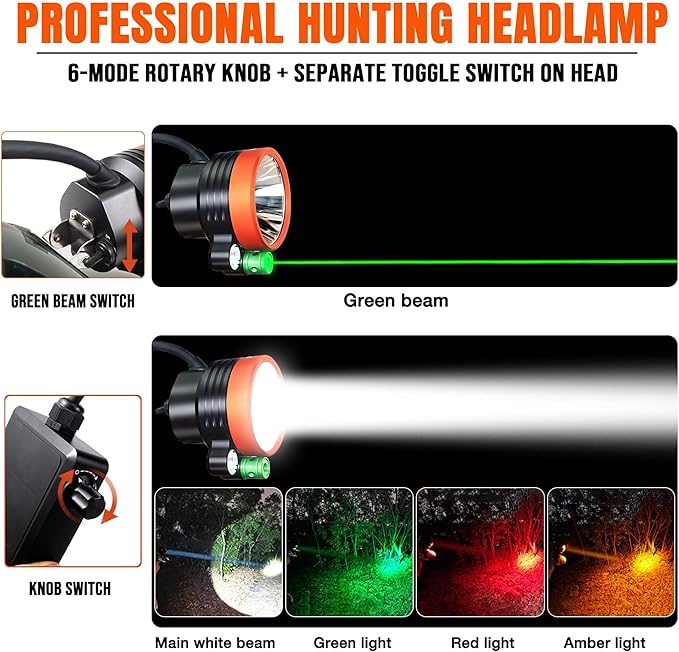 T28 5-Color 3000-Yard Coon Hunting Lights – 2000 lm White/Green/Red/Amber Spot & Green Beam, IPX6 Waterproof Night Hunting Headlamp for Varmint, Hog & Coyote Light (with ABS Black hat)