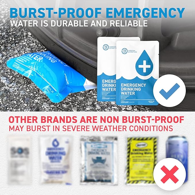 Earthquake Kit - 72 HRS Essential Emergency Survival Kit, Heavy Duty 72 Hour Bug Out Bag Survival Kit for Earthquake, Hurricane, Tsunami - Include Emergency First Aid Kit, Water, Food (Red 2 Person)